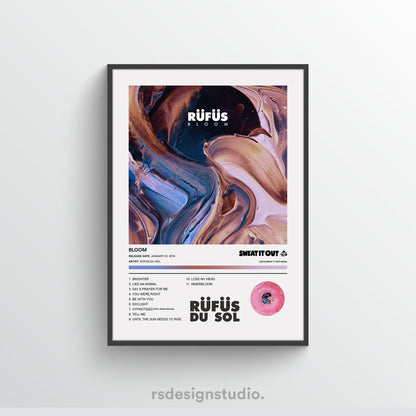 Rufus Du Sol BLOOM Album Poster