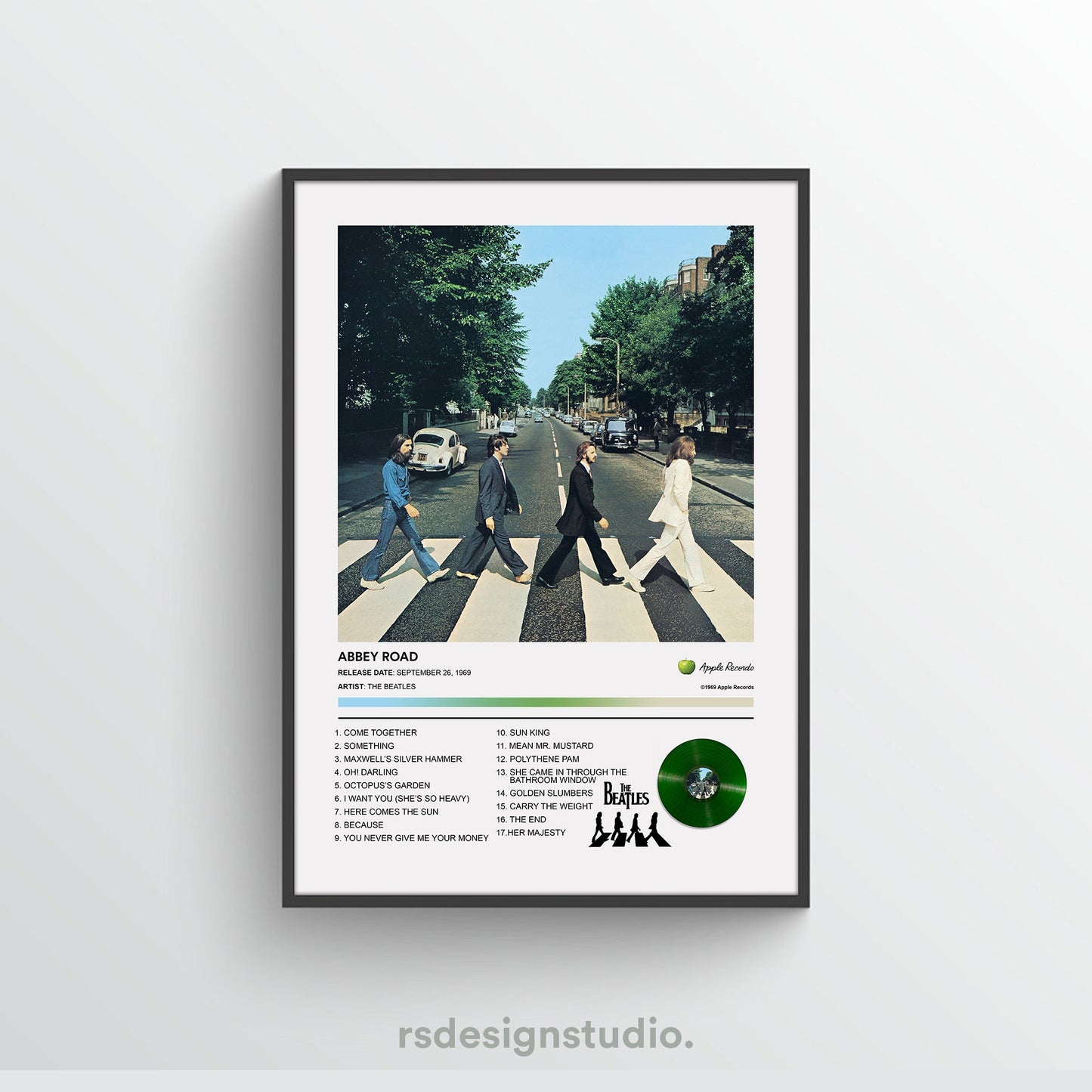 The Beatles ABBEY ROAD Album Poster