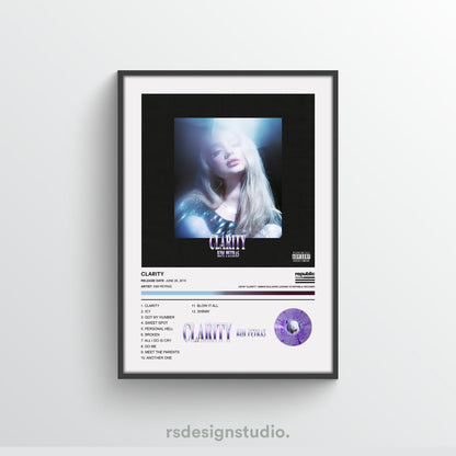 Kim Petras CLARITY Album Poster