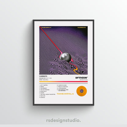 Tame Impala CURRENTS Album Poster