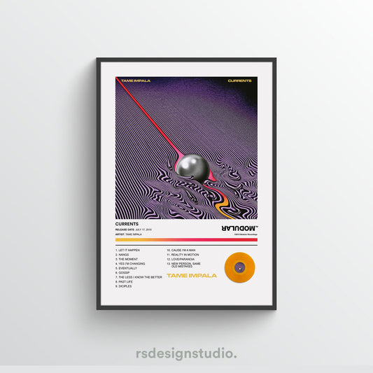 Tame Impala CURRENTS Album Poster