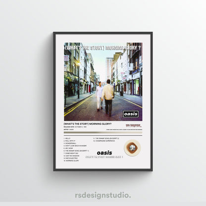 Oasis (What's The Story) Morning Glory? Album Poster