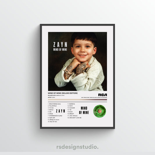ZAYN MIND OF MINE Album Poster