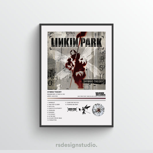 Linkin Park HYBRID THEORY Album Poster