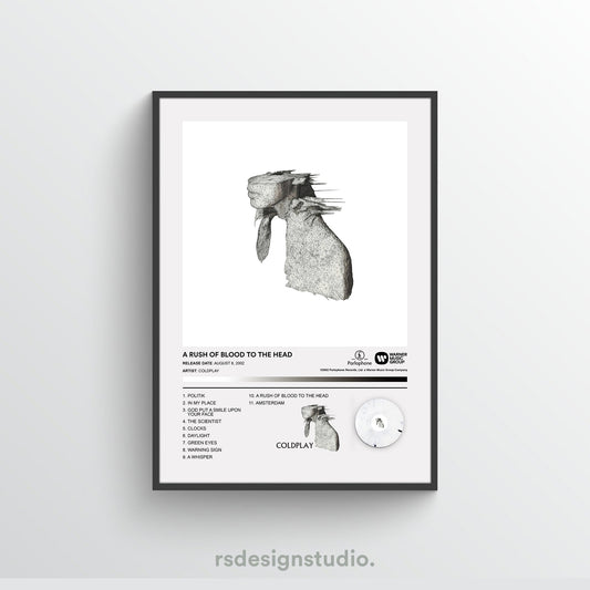 Coldplay A RUSH OF BLOOD TO THE HEAD Album Poster