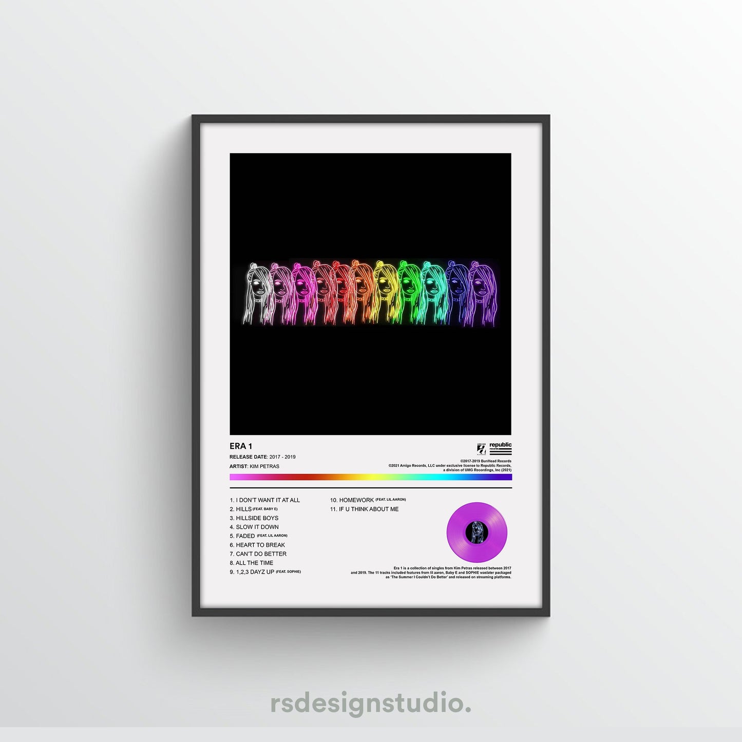 Kim Petras ERA 1 Album Poster