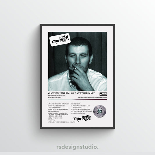 Arctic Monkeys WHATEVER PEOPLE SAY I AM, THAT'S WHAT I'M NOT Album Poster