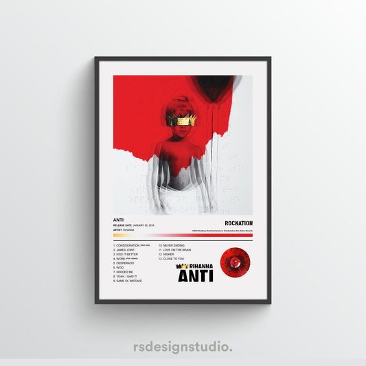 Rihanna ANTI Album Poster