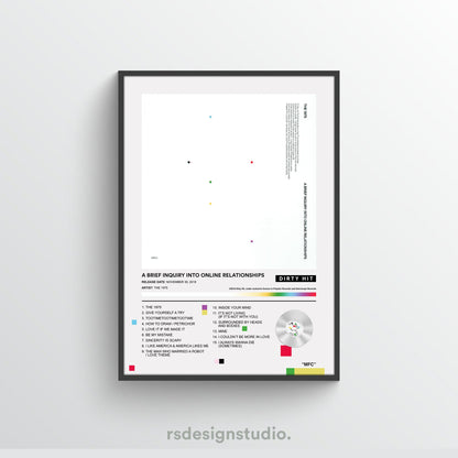 The 1975 A BRIEF INQUIRY INTO ONLINE RELATIONSHIPS Album Poster