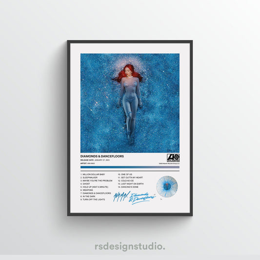 Ava Max DIAMONDS & DANCEFLOORS Album Poster