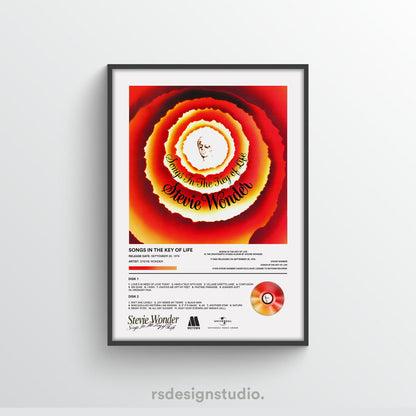 Stevie Wonder Songs In The Key Of Life Album Poster - rsdesignstudio