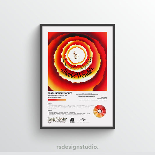 Stevie Wonder Songs In The Key Of Life Album Poster - rsdesignstudio