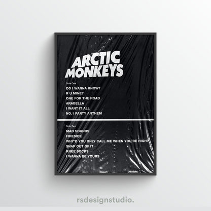 Arctic Monkeys AM Album Tracklist Poster - rsdesignstudio