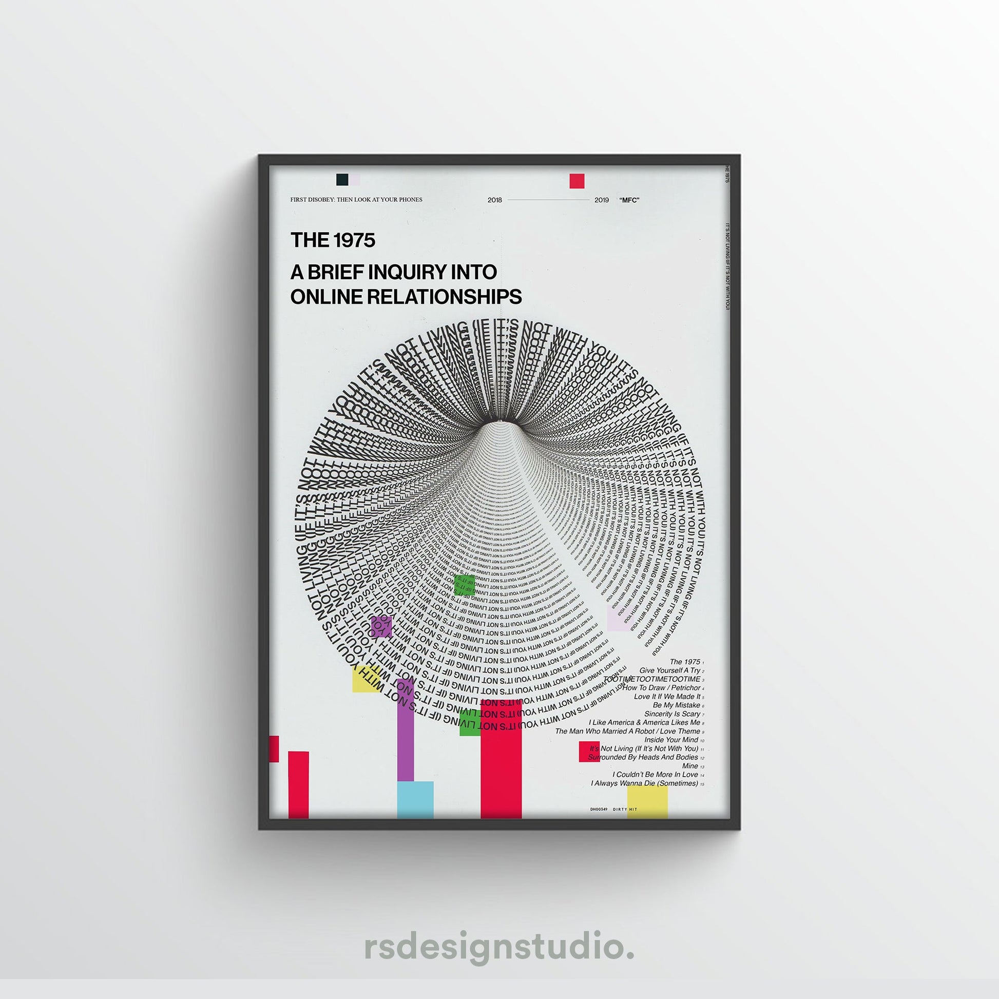 The 1975 A Brief Inquiry Album Poster - rsdesignstudio