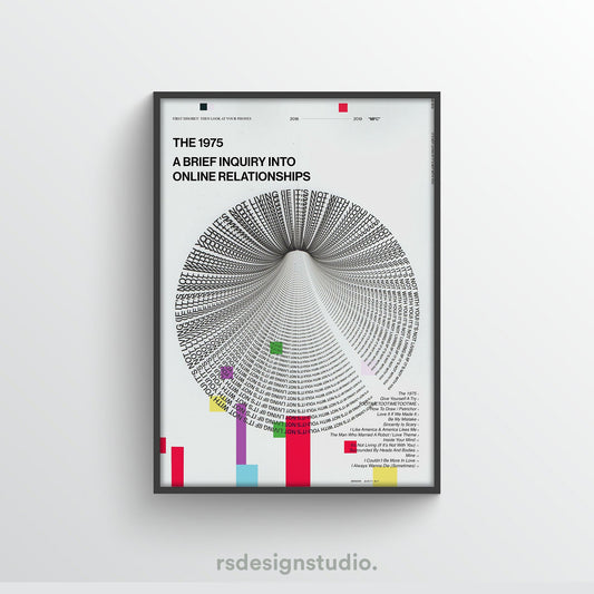 The 1975 A Brief Inquiry Album Poster - rsdesignstudio