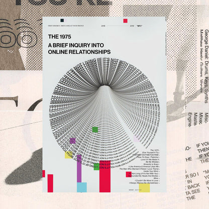 The 1975 A Brief Inquiry Album Poster - rsdesignstudio
