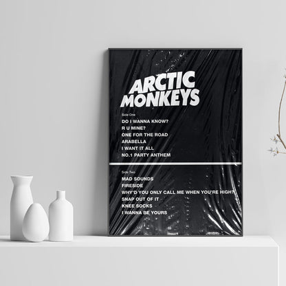 Arctic Monkeys AM Album Tracklist Poster - rsdesignstudio