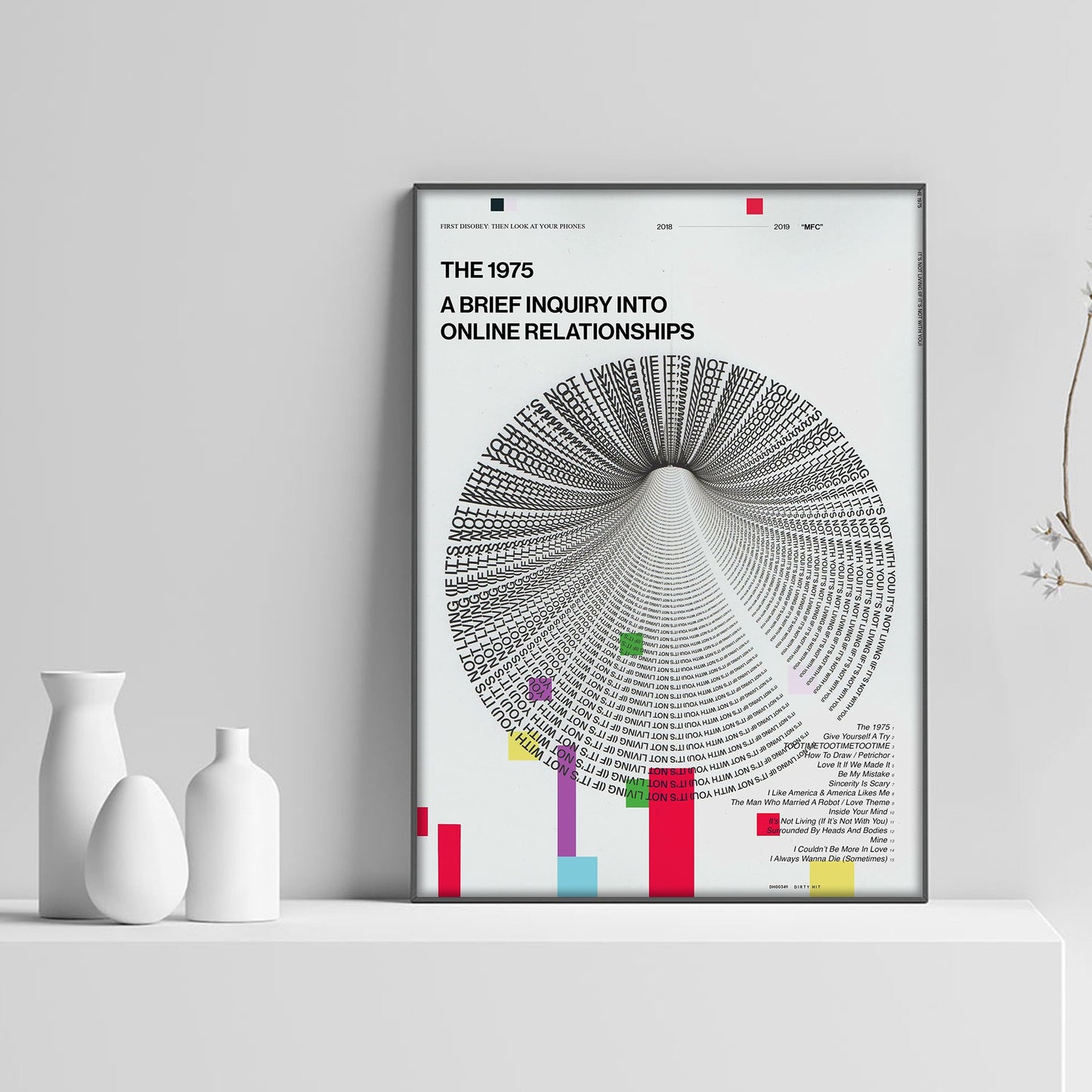 The 1975 A Brief Inquiry Album Poster - rsdesignstudio