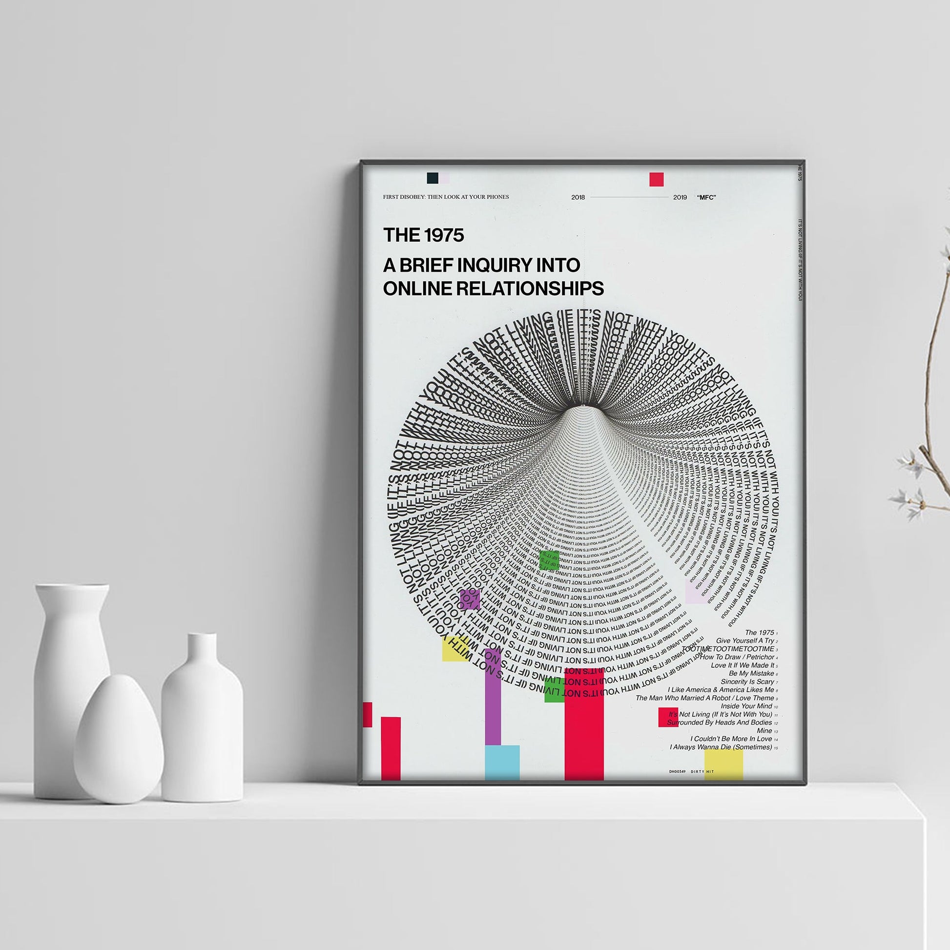 The 1975 A Brief Inquiry Album Poster - rsdesignstudio