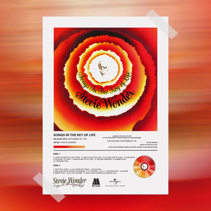 Stevie Wonder Songs In The Key Of Life Album Poster - rsdesignstudio