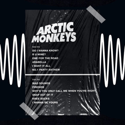 Arctic Monkeys AM Album Tracklist Poster - rsdesignstudio