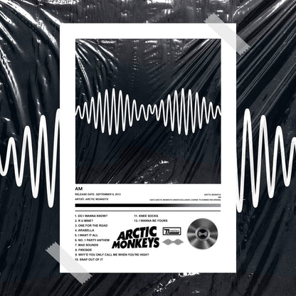 Arctic Monkeys AM Album Poster - rsdesignstudio
