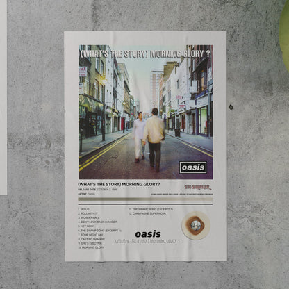 Oasis (What's The Story) Morning Glory? Album Poster